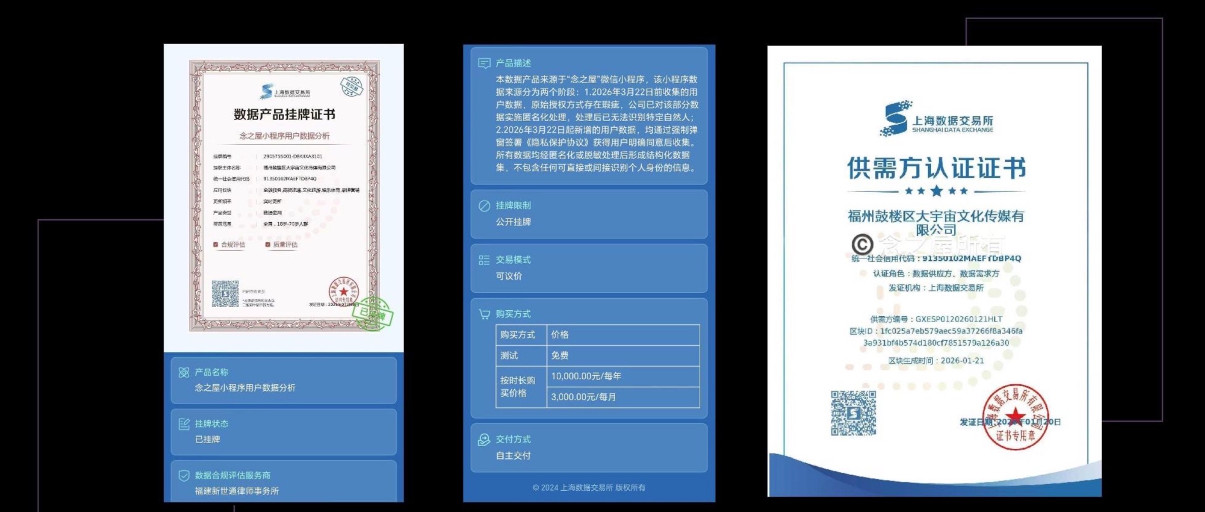 喜报｜念之屋品牌数据产品于上海数据交易所正式挂牌，完成供需双认证，筑牢合规发展新里程碑